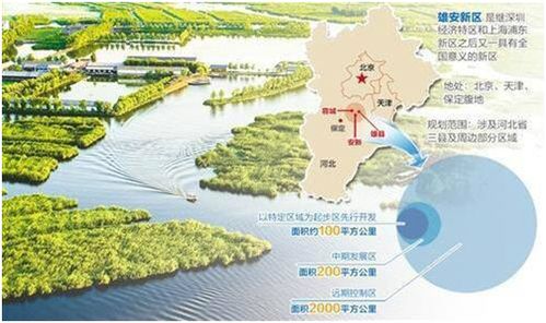 白洋淀水處理市值470億，環保先機誰主沉浮？
