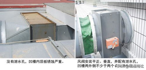 暖通空調(diào)設(shè)備安裝精品圖冊(cè) 空調(diào)設(shè)備篇